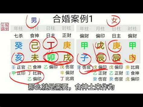 八字情絲怎麼看|【八字情絲怎麼看】八字情絲怎麼看？用八字揭秘你的桃花運！